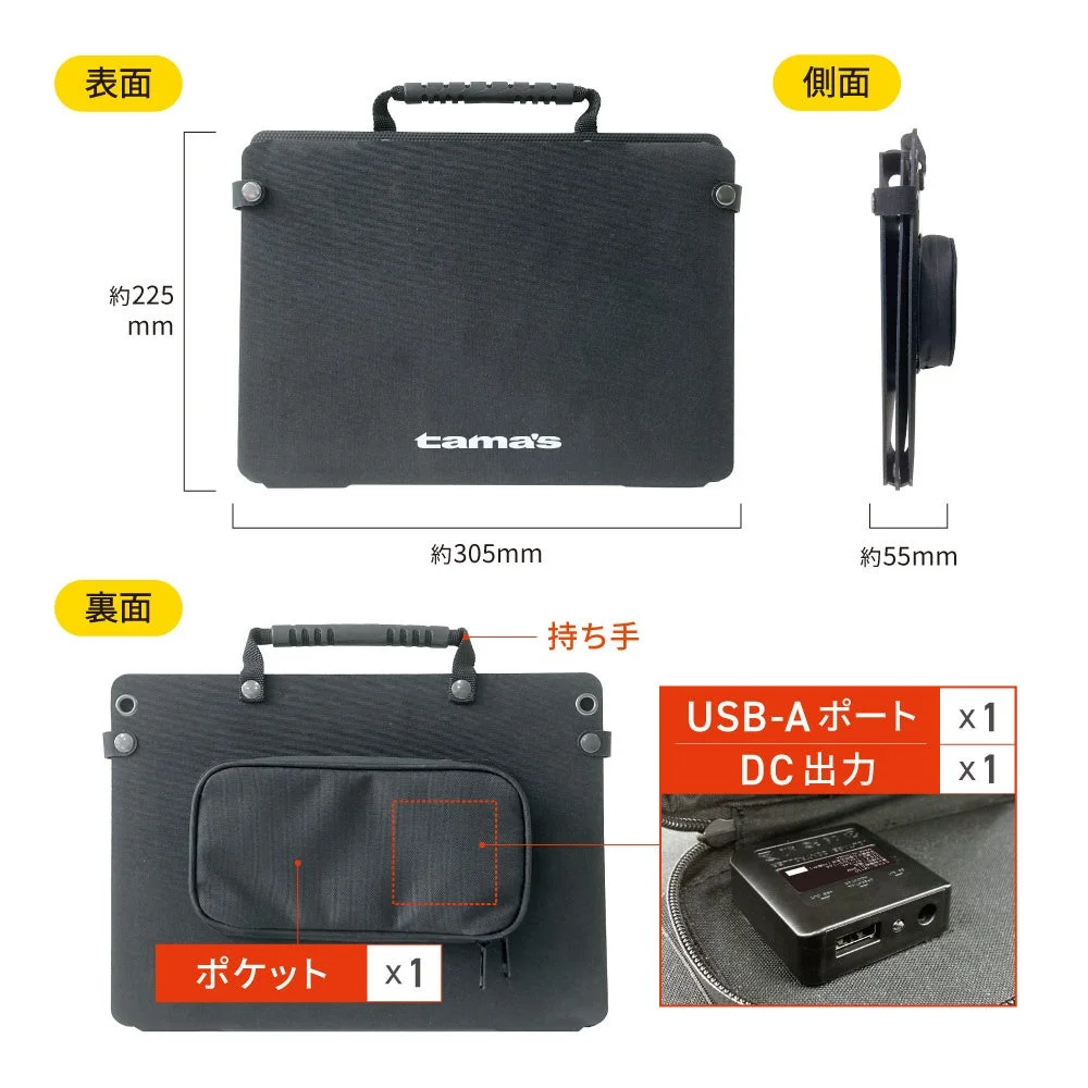 ソーラーパネルの裏面とポート