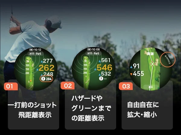 ゴルフ機能