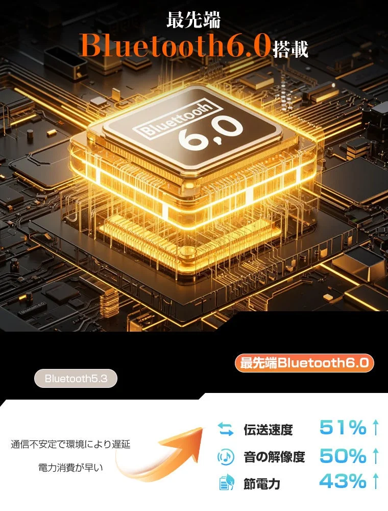 最先端 Bluetooth6.0搭載