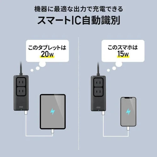 スマートICによる自動識別