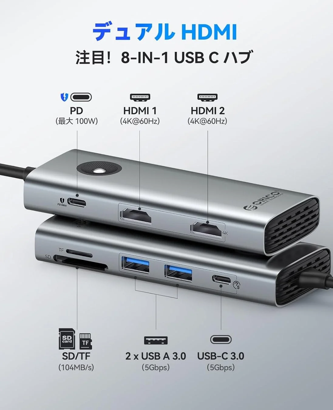 デスクが劇的に広がる!ORICO 8-in-1 ドッキングステーションが4K@60Hz対応で2,000円台の衝撃セール開始