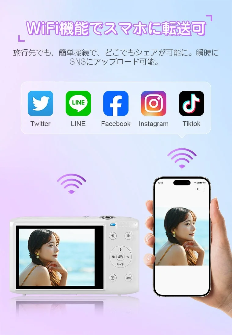 Wi-Fi機能でカメラからスマホへ写真を転送し、SNSで簡単にシェアできることを示す画像