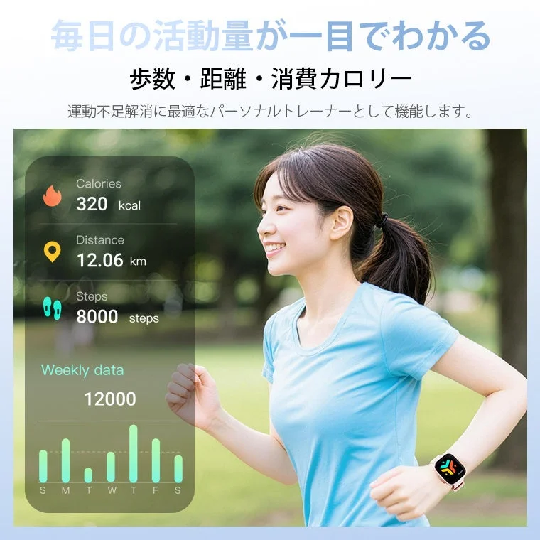 毎日の活動量が一目でわかる