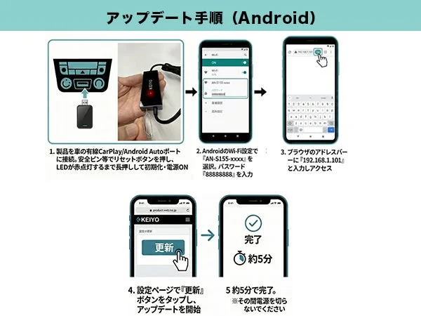 アップデート手順 (Android)
