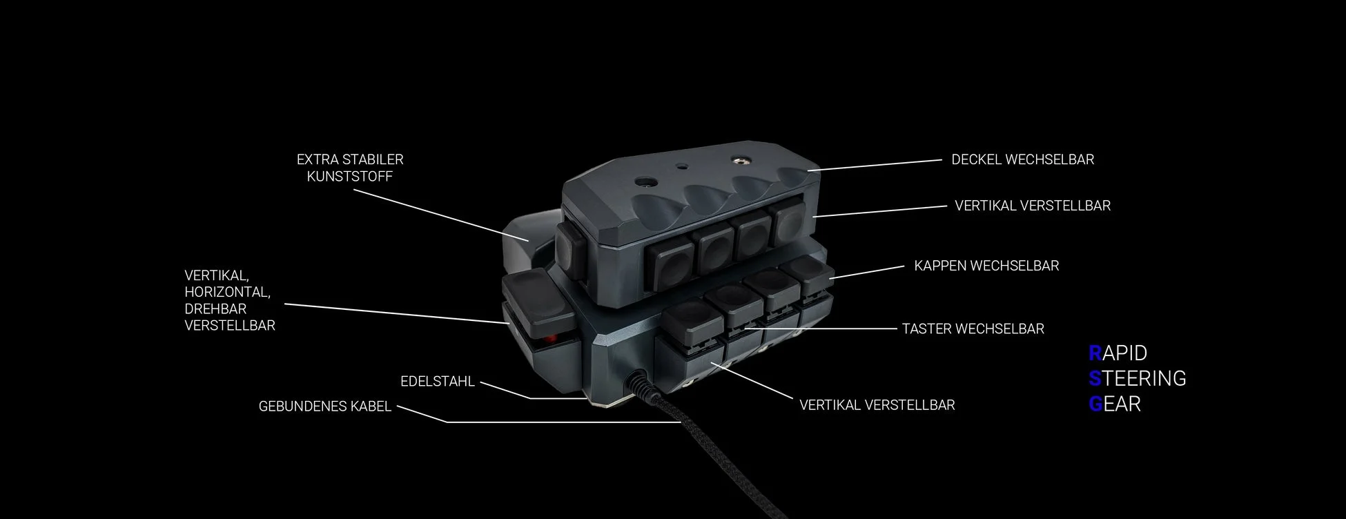 MoveMaster RSGのモジュラー構造