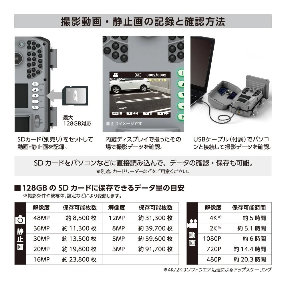 撮影動画・静止画の記録と確認方法、SDカードのデータ保存目安