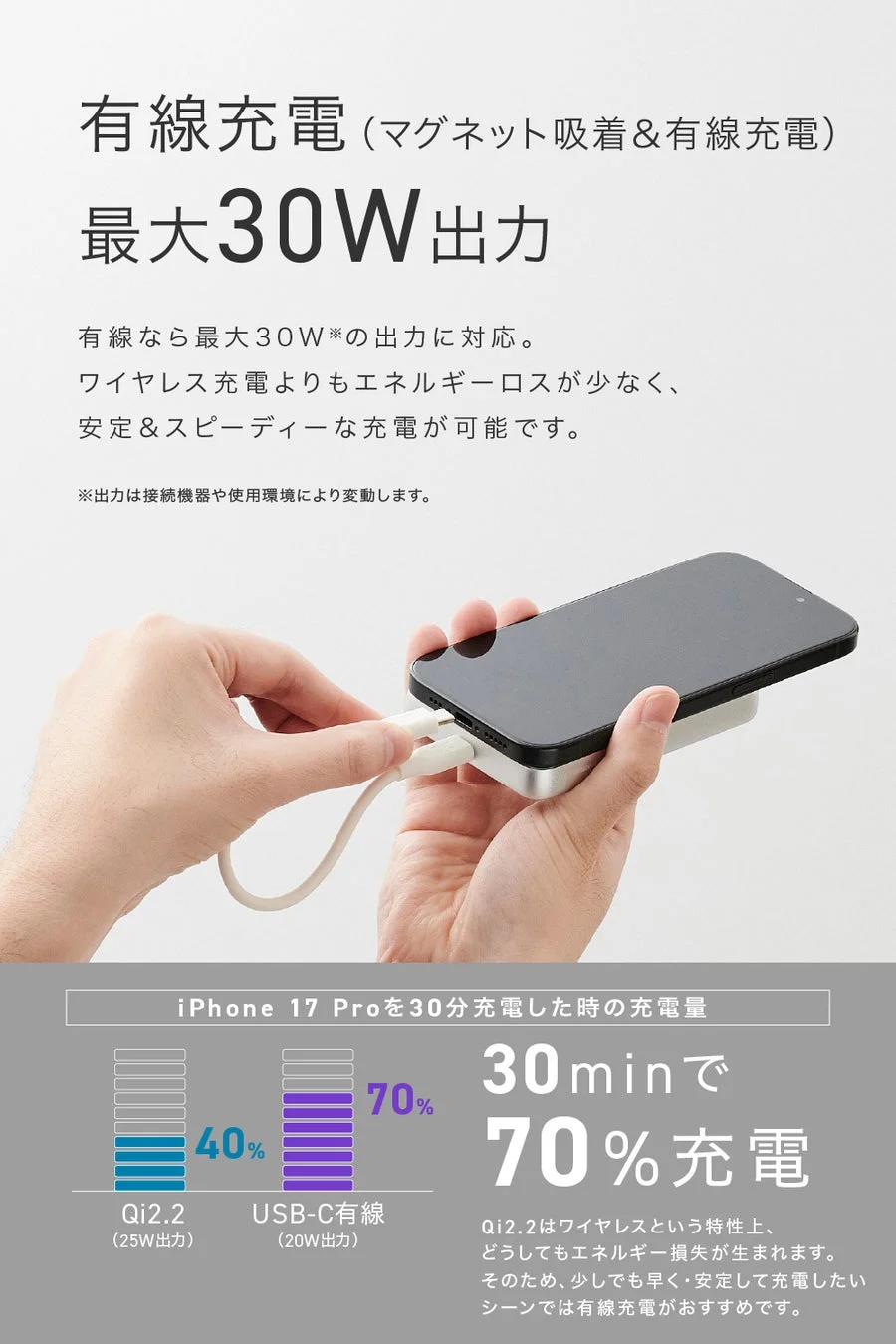 有線充電の充電速度と対応デバイス