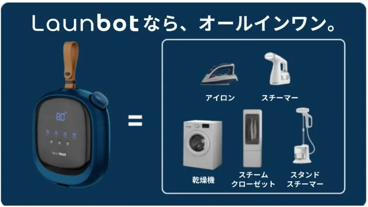 Launbotなら、オールインワン
