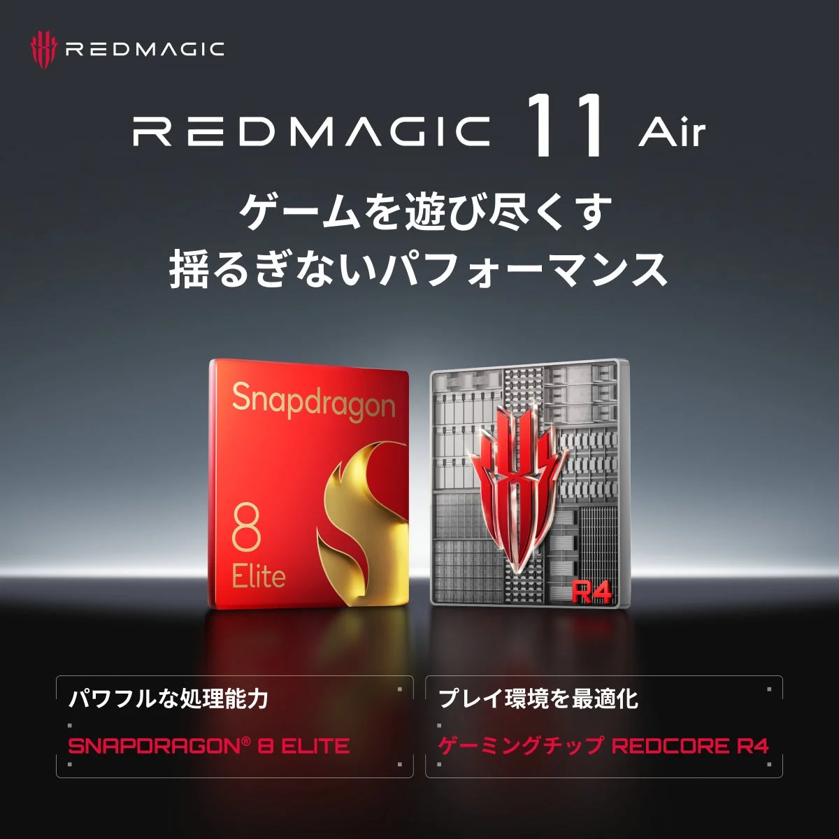 Snapdragon 8 EliteとRECORE R4