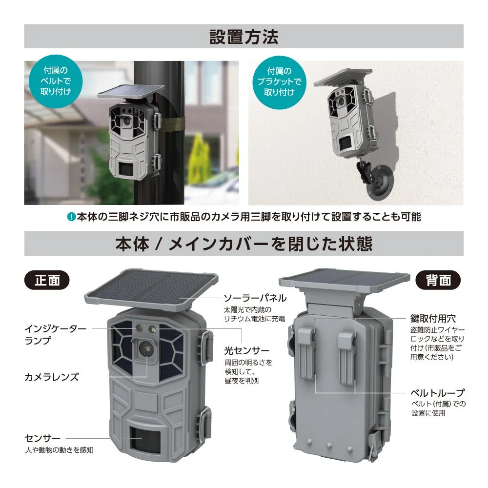 付属のベルトやブラケットによる設置方法、本体各部の名称