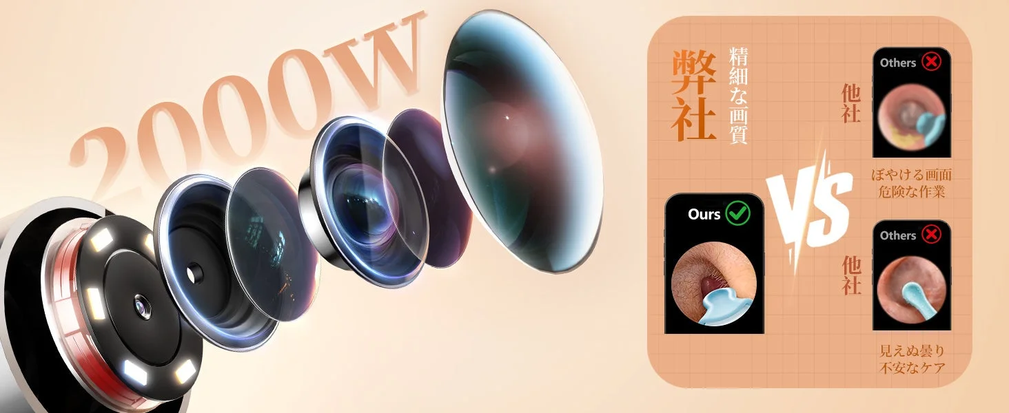 高解像度カメラレンズと耳掃除用内視鏡の画質比較