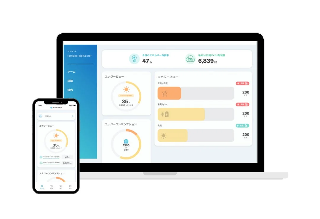 Shizen ConnectのHEMS「Shizen Box 2」がZEH補助金に正式対応!家庭の経済的メリット向上へ
