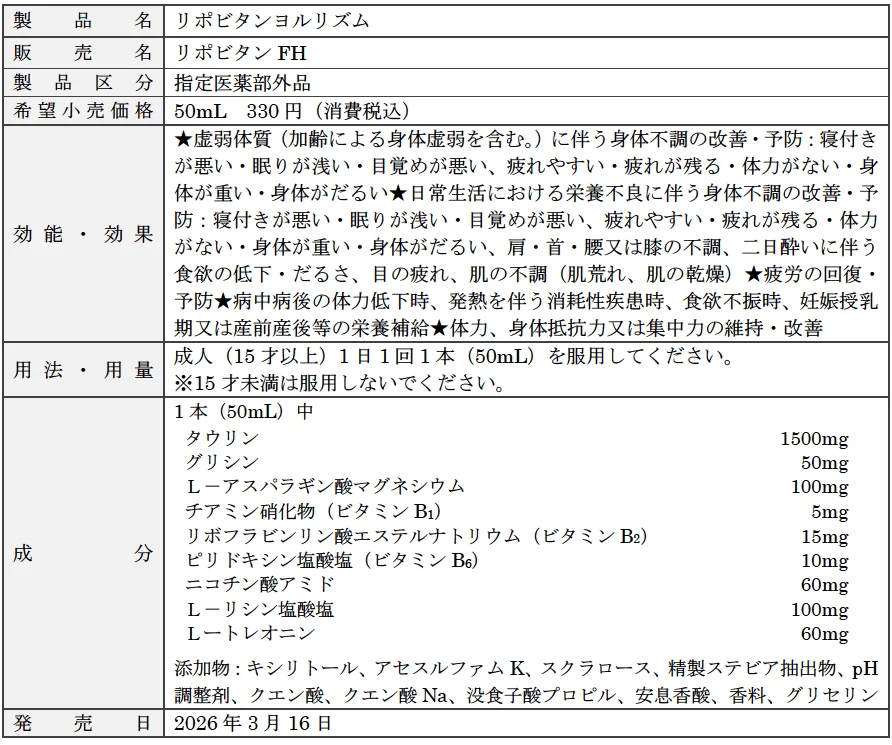 リポビタンヨルリズム製品概要