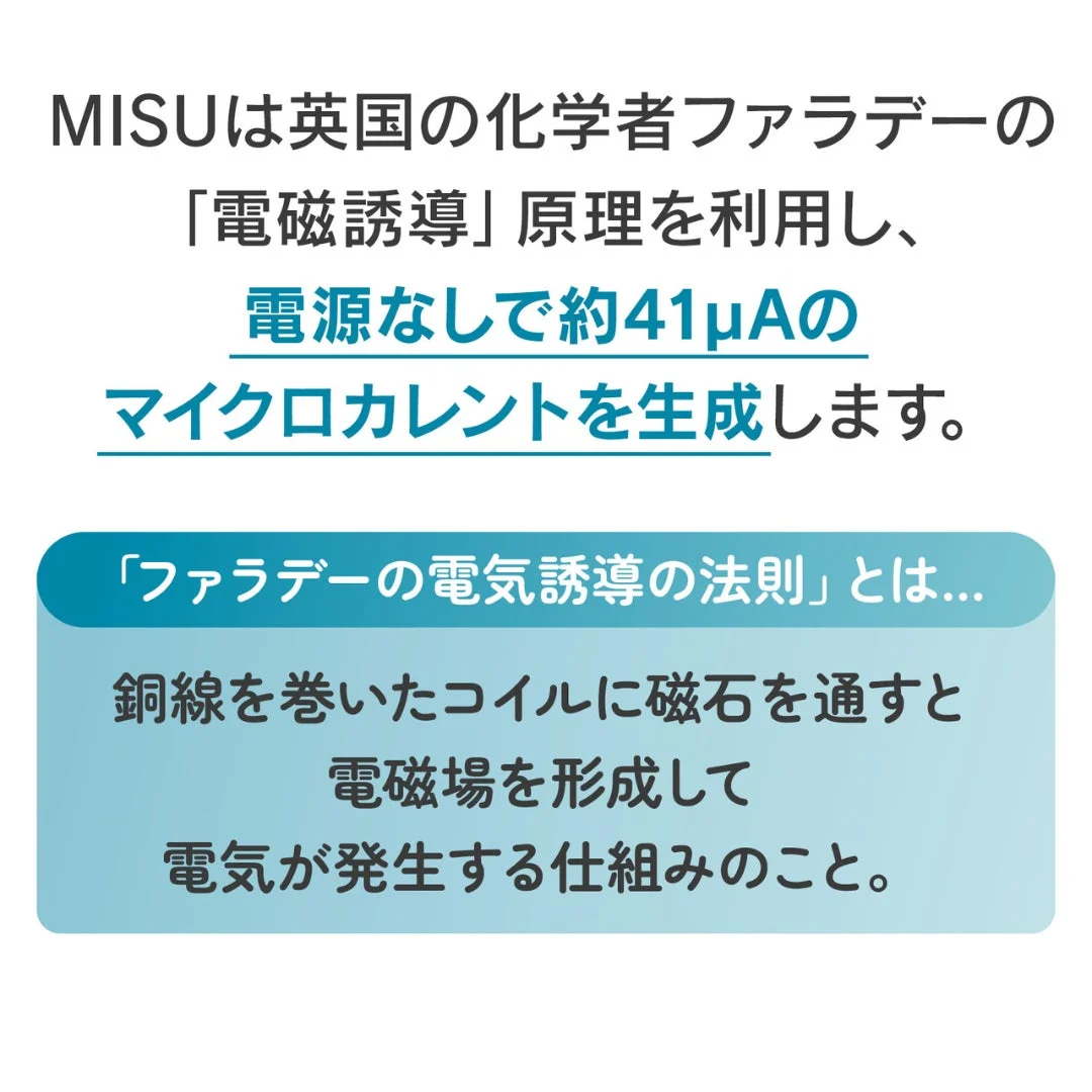 ファラデーの電磁誘導原理