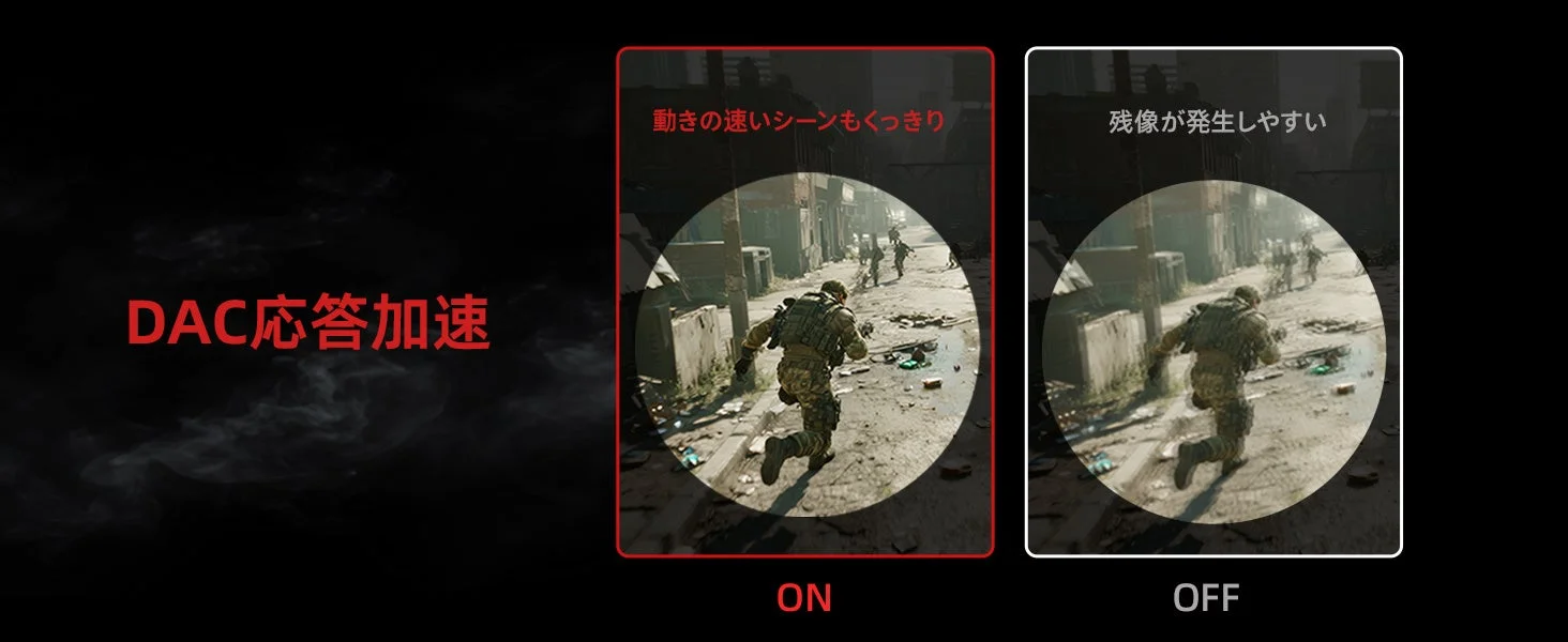 DAC応答加速機能