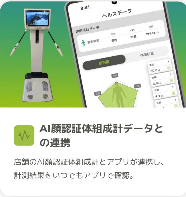 AI顔認証体組成計データ連携