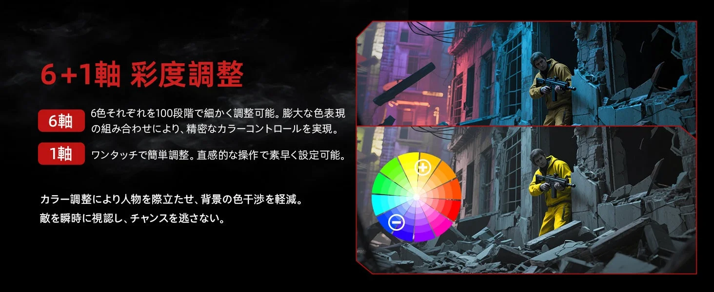 6軸+1彩度調整