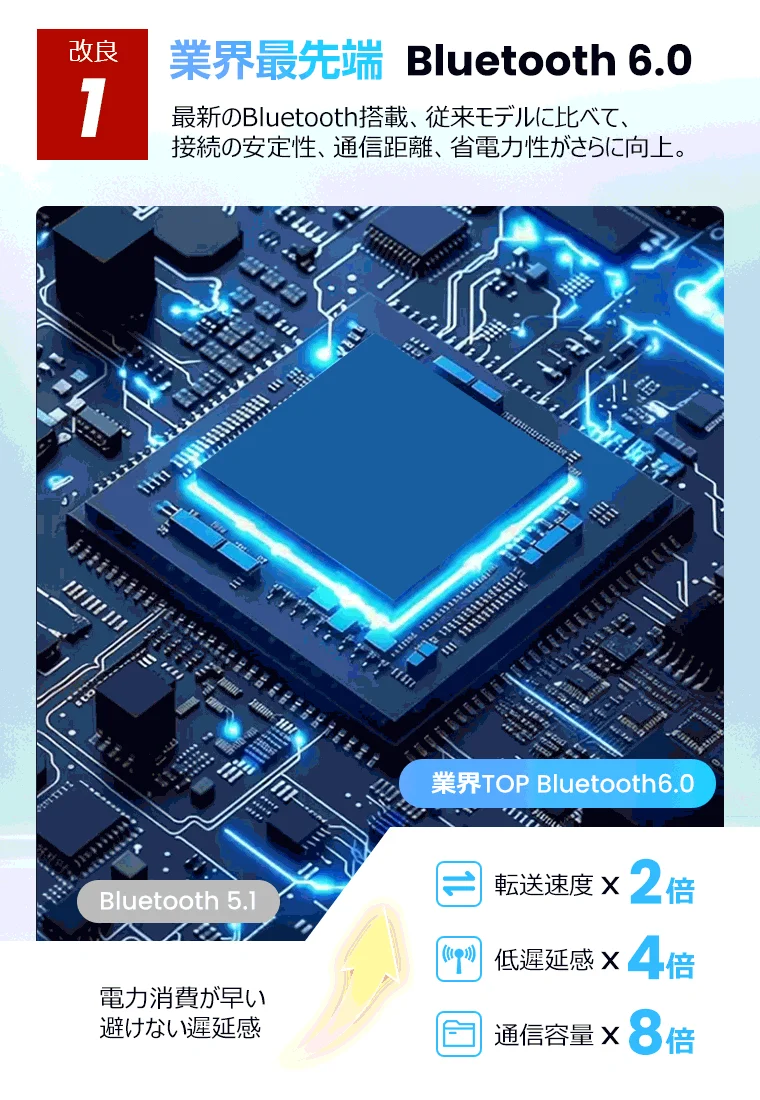 Bluetooth 6.0 性能比較