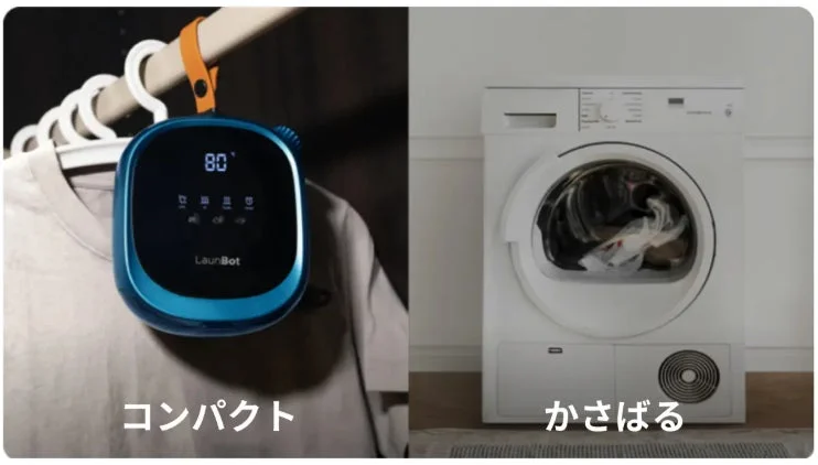 コンパクト かさばる