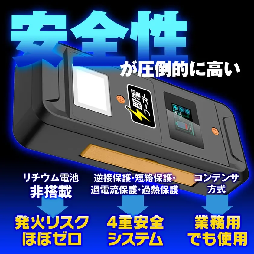 4重の安全システム設計