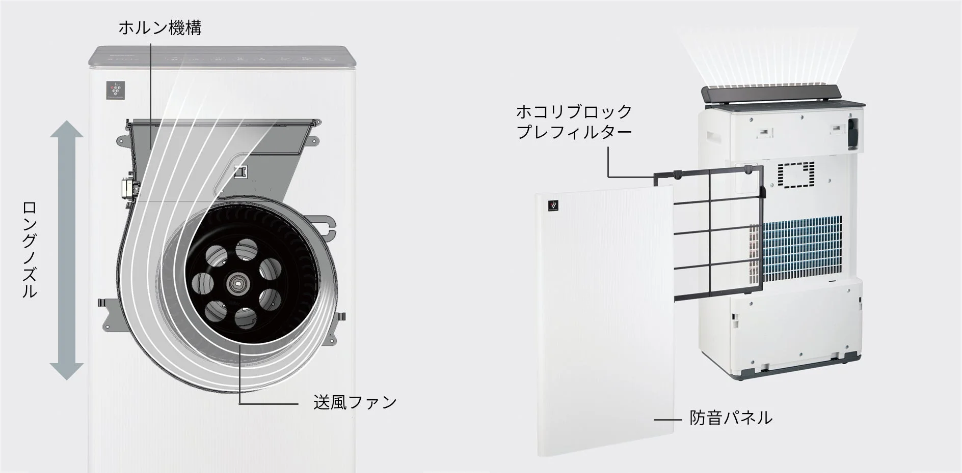 低騒音化を実現する風路構造と防音パネル