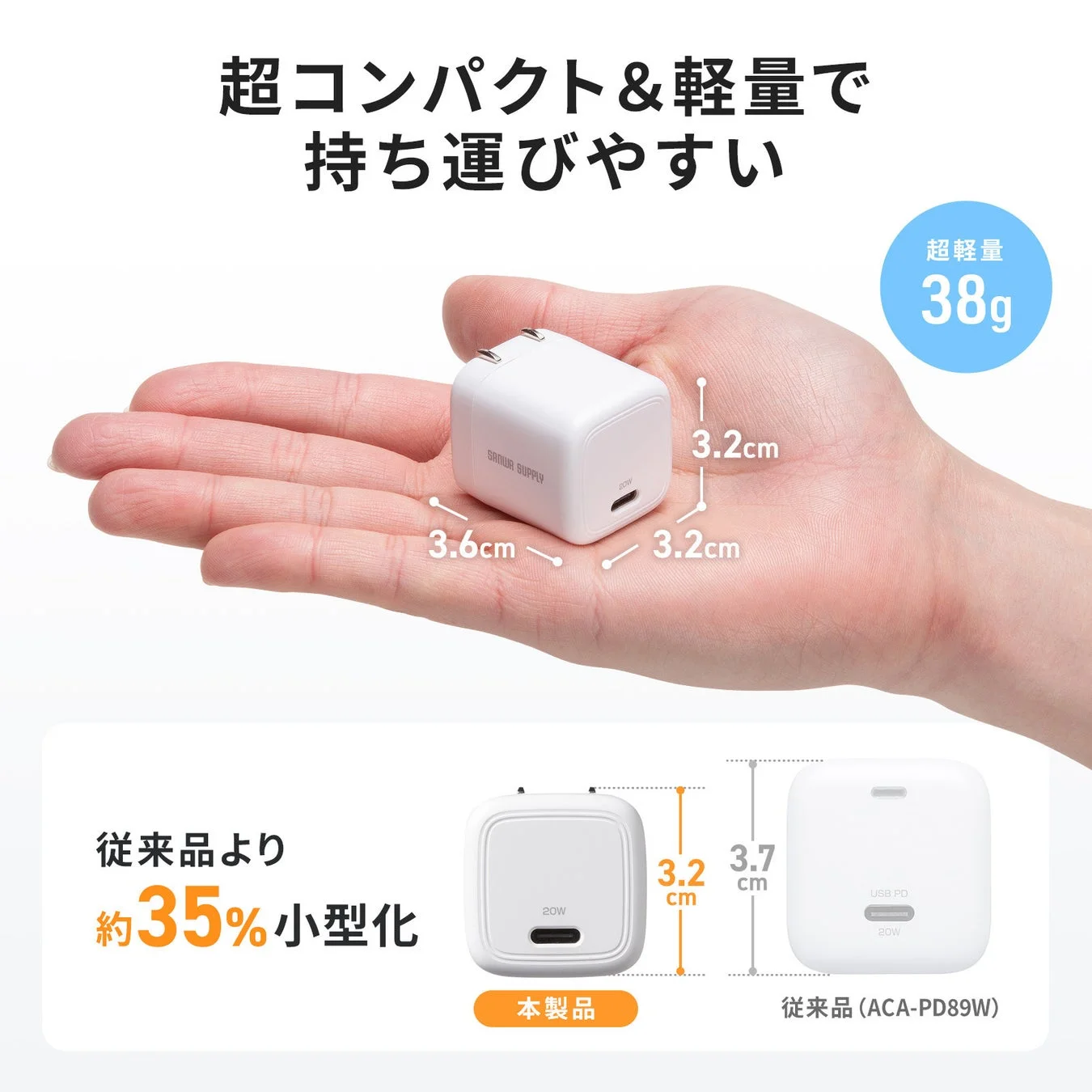 超コンパクト&軽量で持ち運びやすい