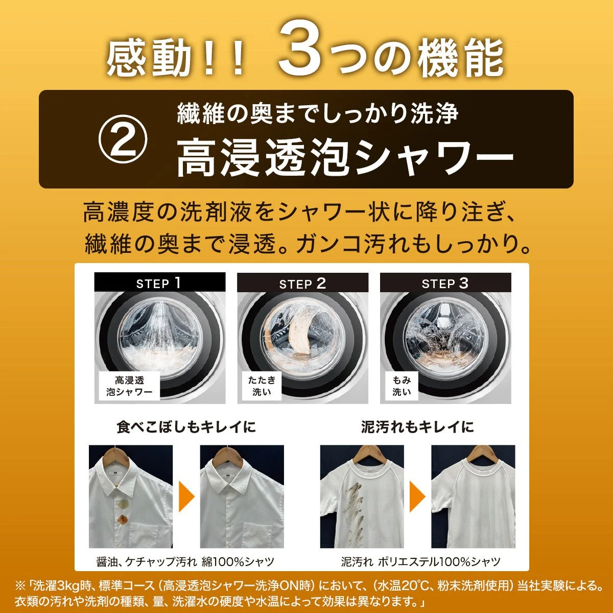 高浸透泡シャワー洗浄のイメージ