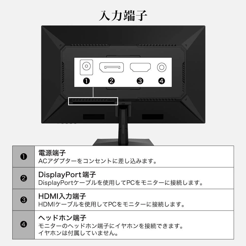 入力端子の説明