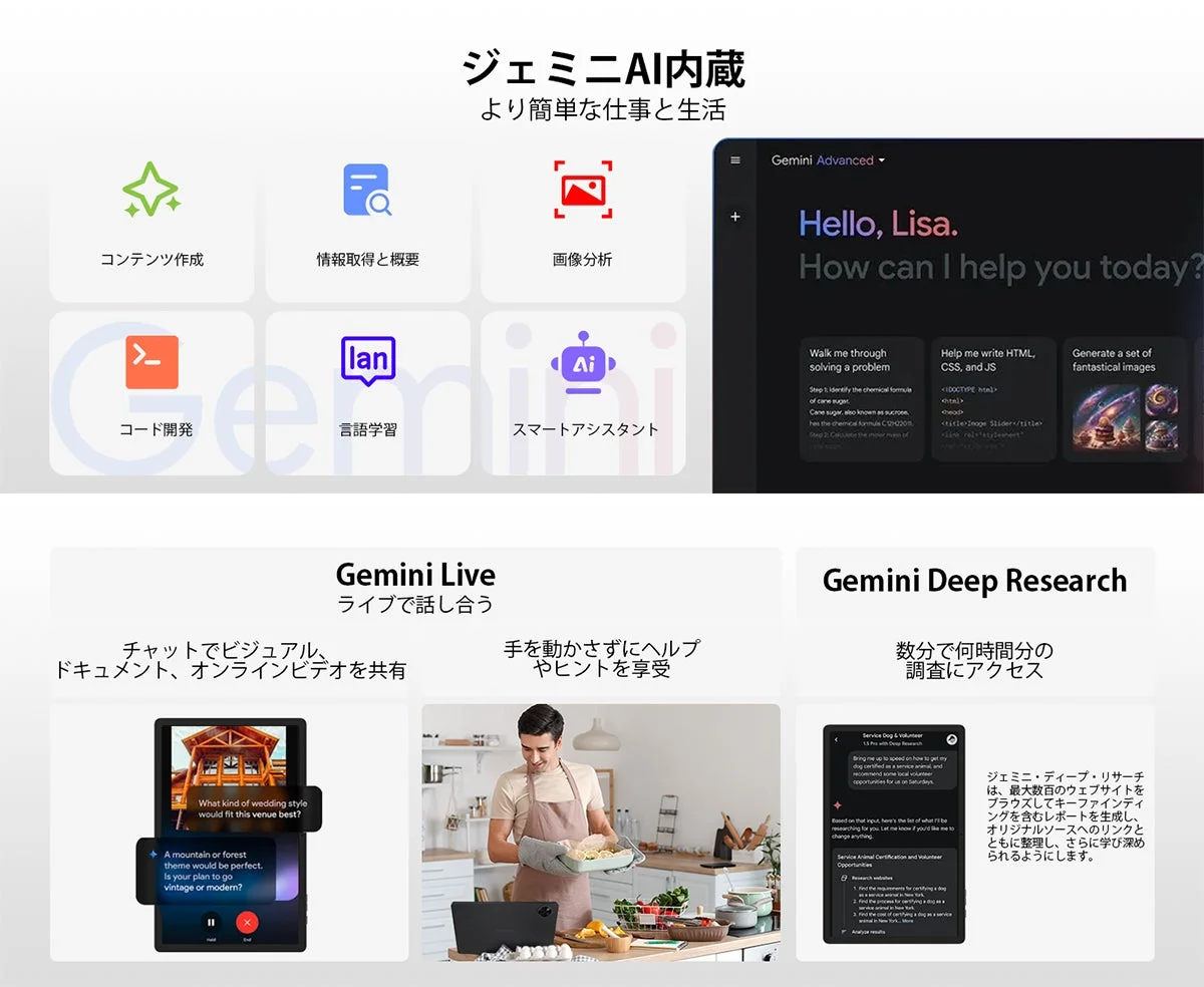 Gemini AIの機能を紹介する画像