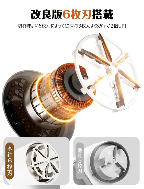 改良版の6枚刃を搭載した製品の内部構造と、従来の3枚刃製品との比較