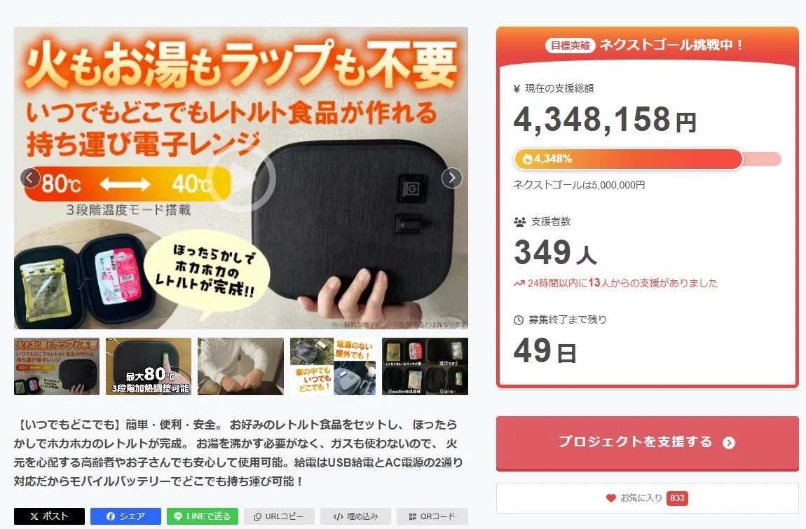 火もお湯もラップも不要！レトルト食品が温まる「いつでもどこでもレトルト」クラウドファンディング目標達成、特別価格でネクストゴールに挑戦中