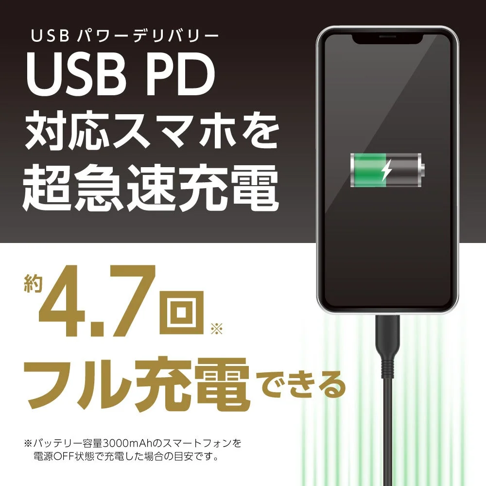 スマホ超急速充電約4.7回
