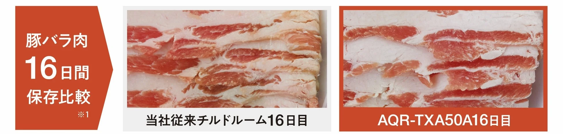 豚バラ肉保存比較