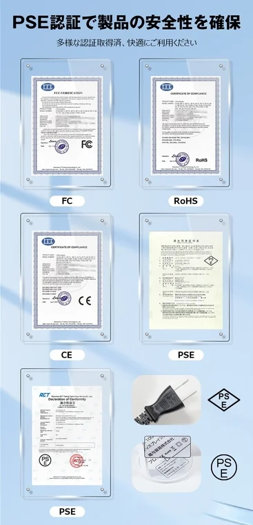 この画像は、製品がPSE、FCC、RoHS、CEなど多様な国際認証を取得していることを示し、製品の安全性と品質を保証しています。複数の証明書とPSEマーク付きの電源プラグが提示され、安心して利用できる製品であることを強調しています。