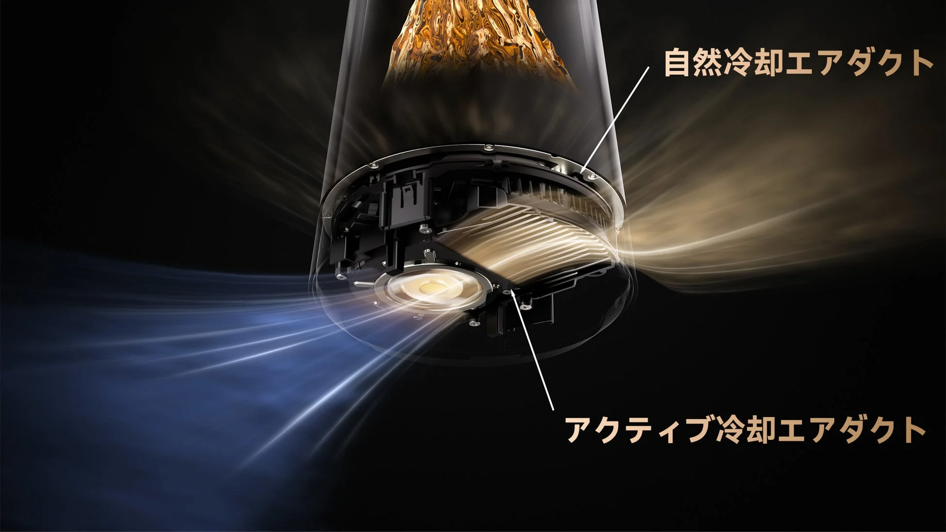 ルーター内部の冷却システム