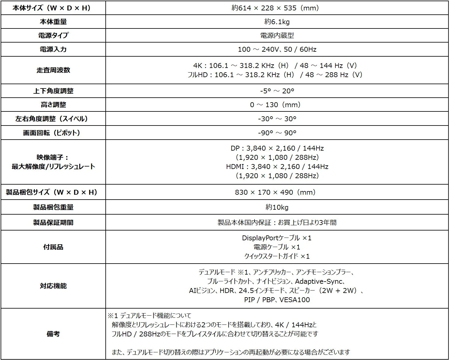 MAG 275UPD E14 詳細仕様