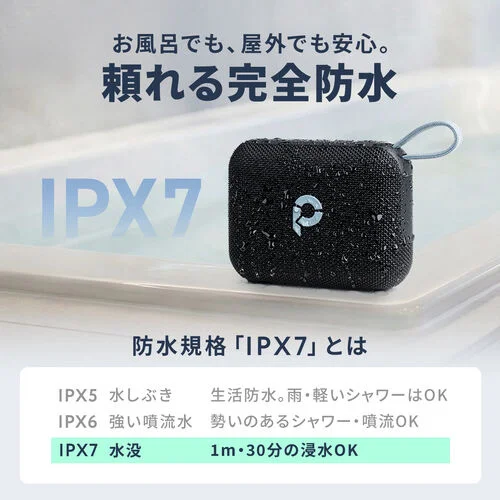 IPX7防水規格の説明