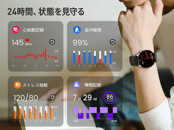 健康データ表示イメージ