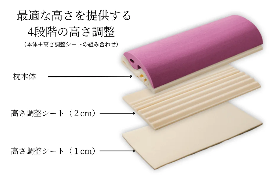 4段階の高さ調整が可能な枕
