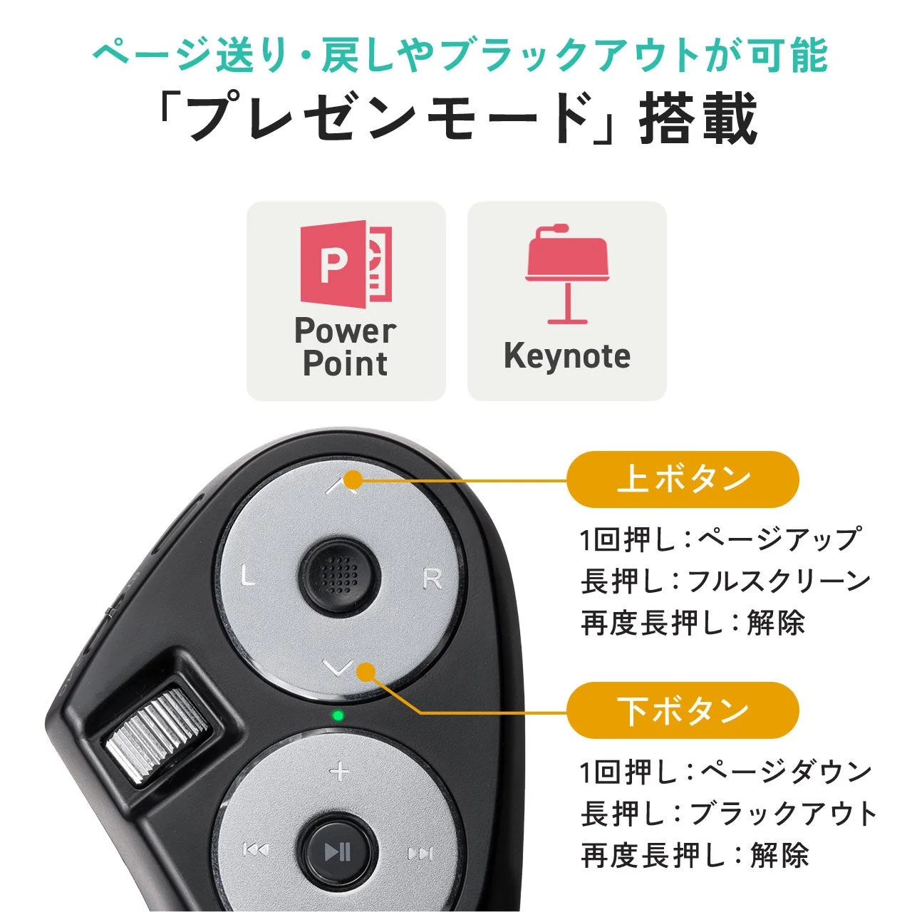 プレゼンモードの説明