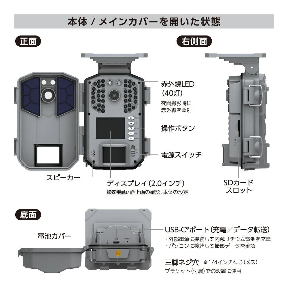 メインカバーを開いた状態の本体内部とポート
