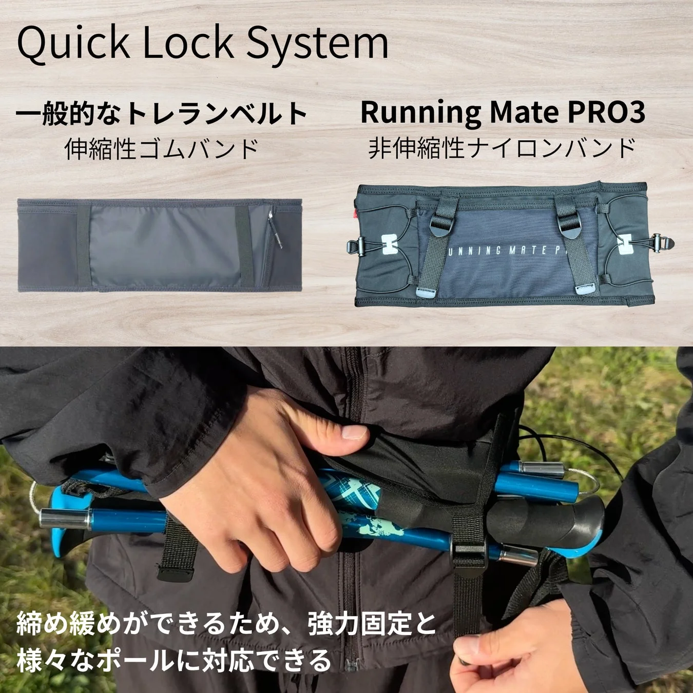 Quick Lock System
