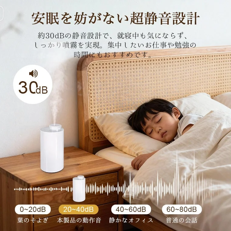 静音設計のイメージ
