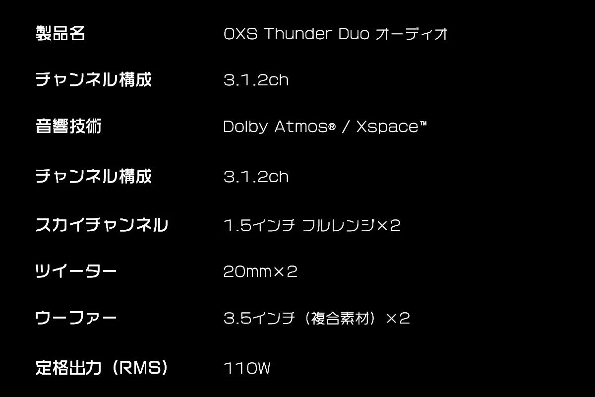 製品名 OXS Thunder Duo オーディオ チャンネル構成 3.1.2ch 音響技術 Dolby Atmos® / Xspace™ チャンネル構成 3.1.2ch スカイチャンネル 1.5インチ フルレンジ×2 ツィーター 20mm×2 ウーファー 3.5インチ (複合素材) ×2 定格出力 (RMS) 110W