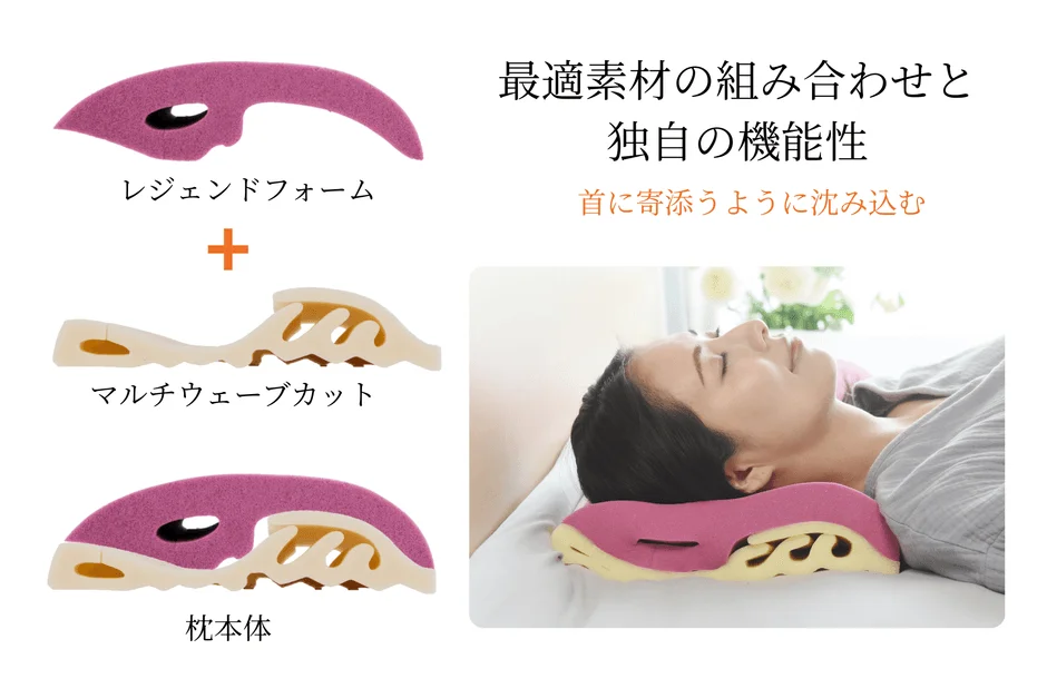 レジェンドフォームとマルチウェーブカットの枕