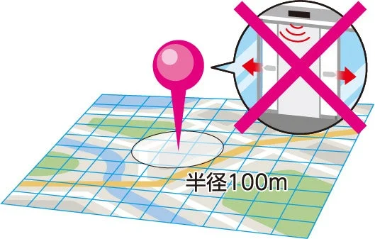誤報オートキャンセル