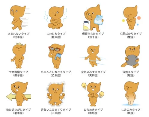 12星座キャラクター