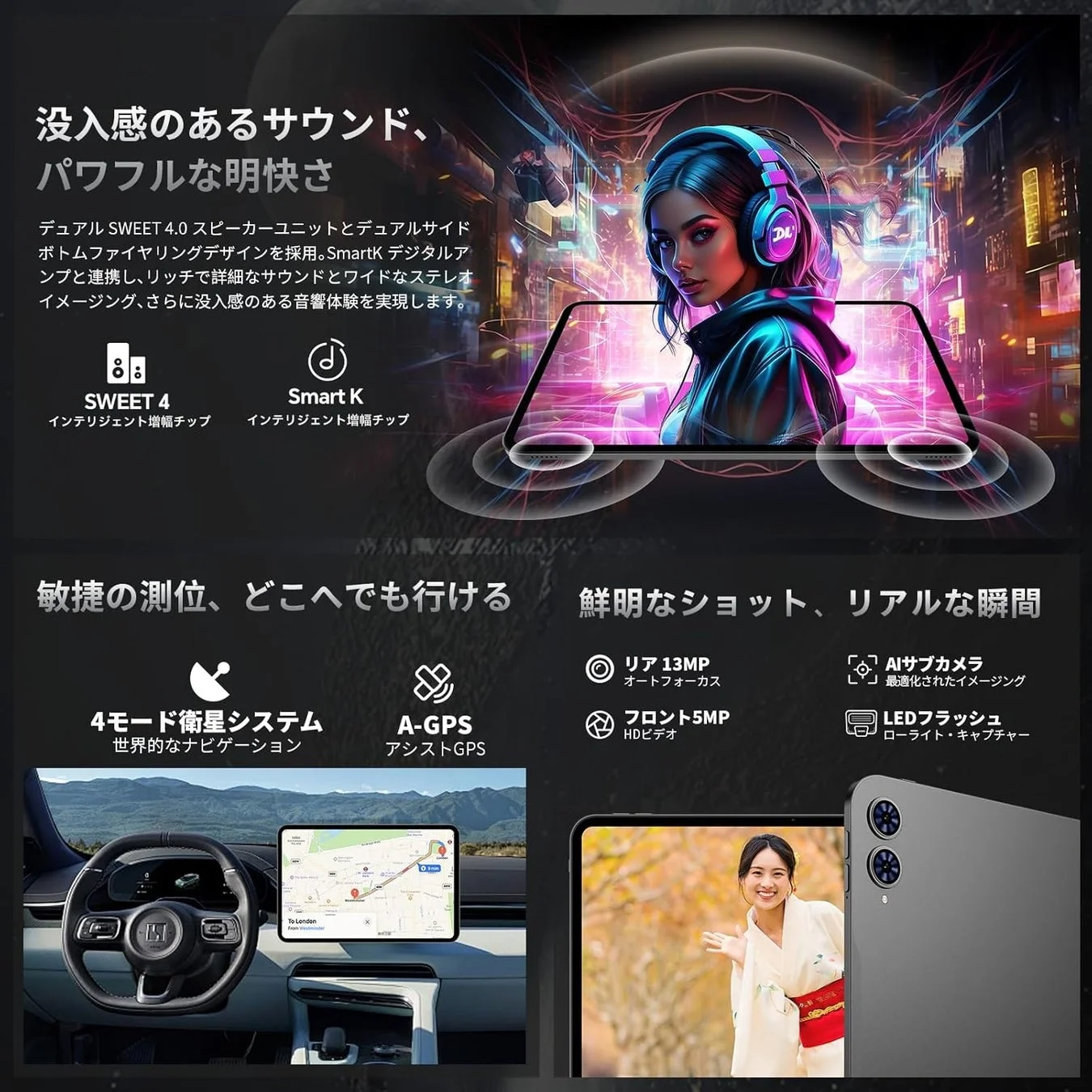 Teclast T65 サウンドとカメラ