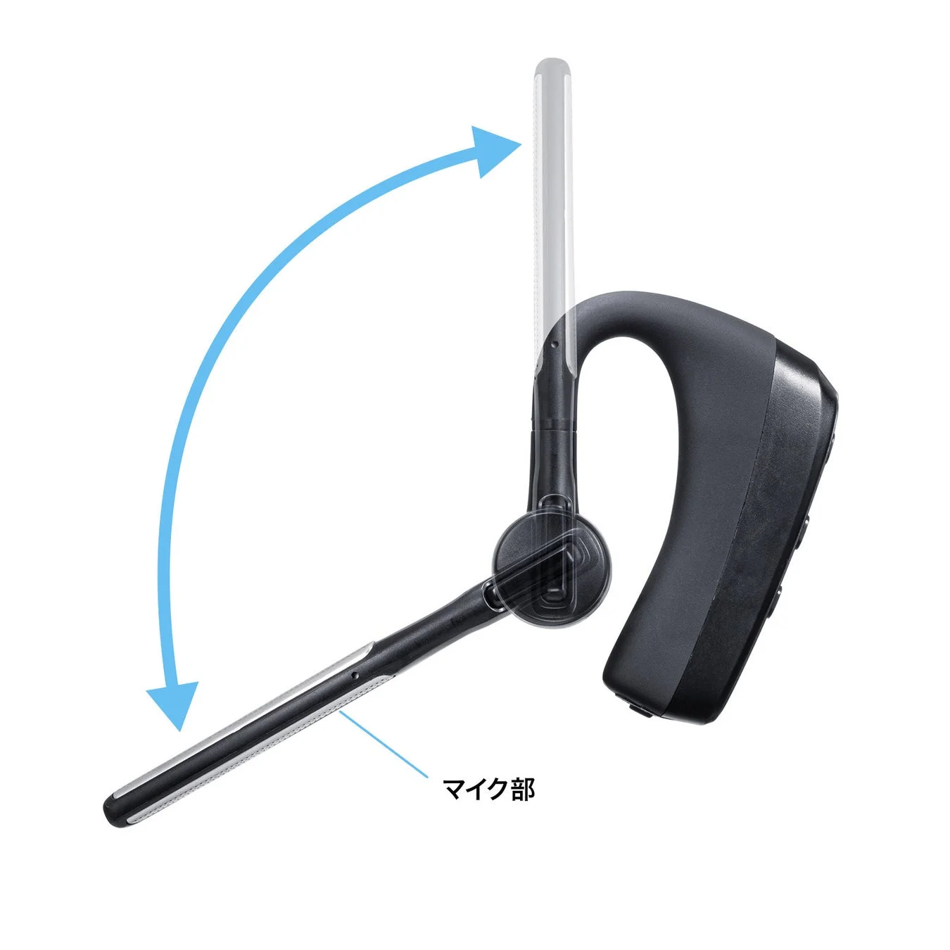 口元に届くマイク部