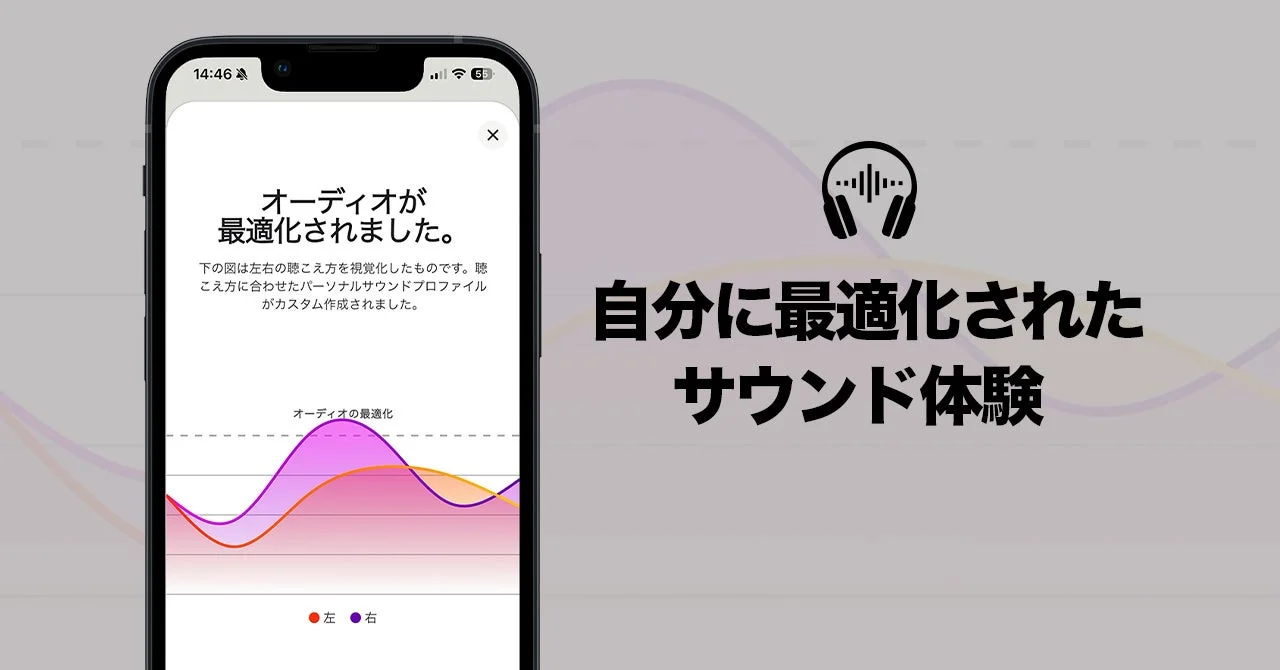 自分に最適化されたサウンド体験